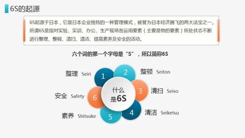 6s的常用管理方法有哪些方法有哪些方法有哪些方法