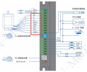 改善換相有哪些方法