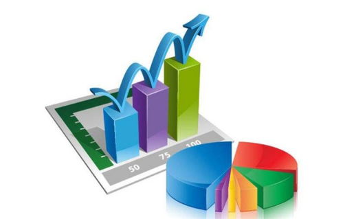 數(shù)據(jù)分析常用建模方法有哪些