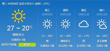 預(yù)測(cè)天氣的方法有哪些
