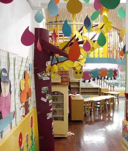 幼兒園環(huán)境研究方法有哪些