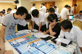 企業(yè)內(nèi)部培訓(xùn)常用哪些方法6