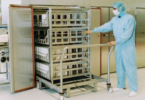 滅菌效果最好的物理方法有哪些