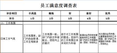 員工滿意度調查方法有哪些