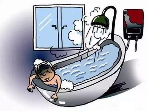 用氣時的安全有哪些方法