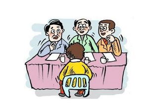 錯誤面試方法有哪些