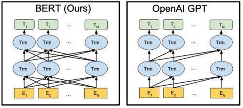 什么是寫作的表達(dá)方法有哪些特點(diǎn)是什么意思