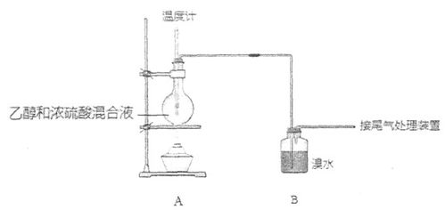 實(shí)驗(yàn)室液體物質(zhì)密度有哪些測(cè)定方法