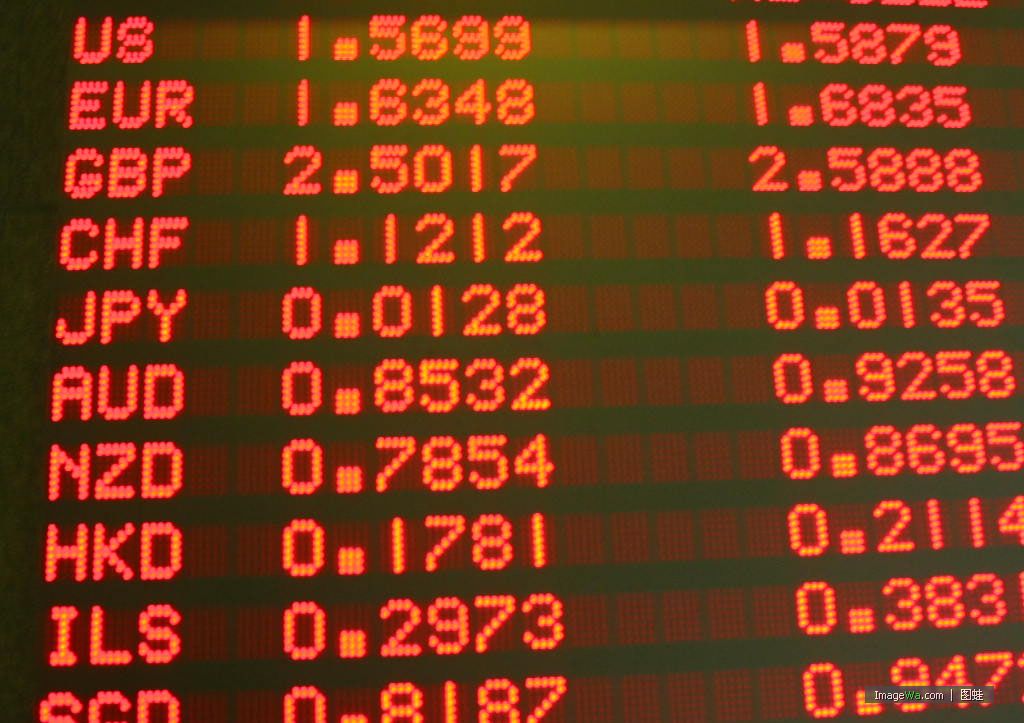 為了防止匯率浮動(dòng)的方法有哪些