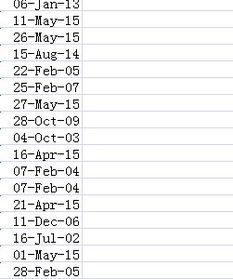 英語中問日期的方法有哪些