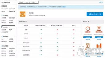 淘寶客戶維護有哪些方法有哪些