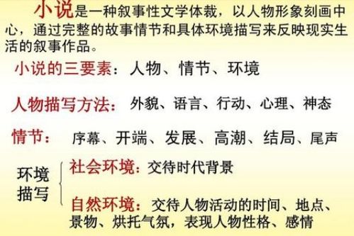小說(shuō)中人物形象描寫(xiě)的方法有哪些