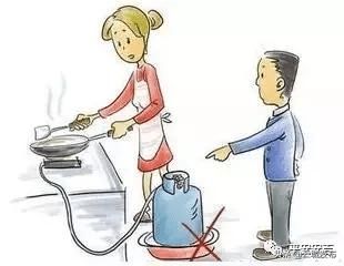 相互介紹的正確方法包括哪些