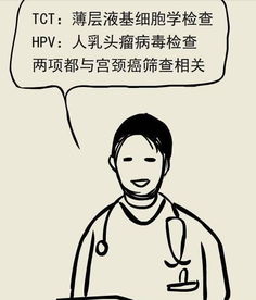男性篩查hpv都有哪些方法