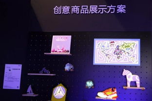 商品展示方法有哪些內容