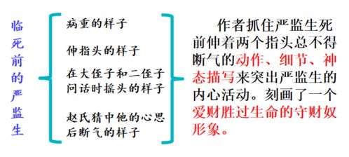 一種什么方法有哪些特點(diǎn)