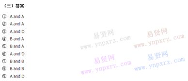 哪些方法實現多態(tài)