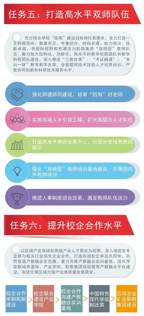 我國(guó)設(shè)計(jì)方法有哪些特點(diǎn)是什么