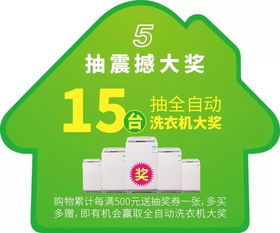 高品質生活評價方法有哪些