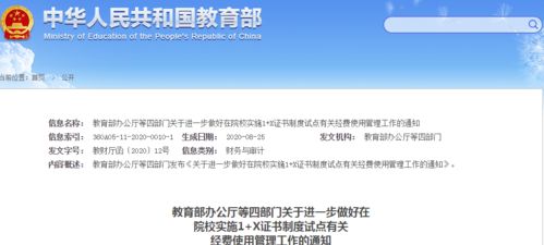 初次使用標(biāo)準(zhǔn)方法是應(yīng)該做哪些工作