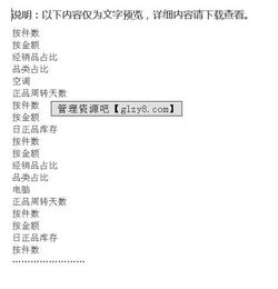 主要的控制庫存方法有哪些內容