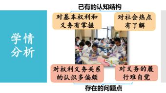 提高課堂實效有哪些方法