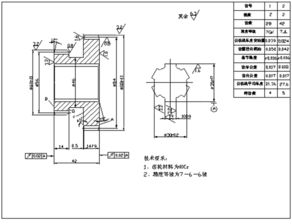 零件主要加工方法有哪些方法有哪些