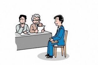 面試能解決問題的方法有哪些