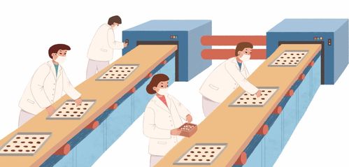 智能訓練方法有哪些方面