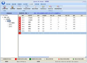 施工質量數(shù)據(jù)收集方法有哪些問題