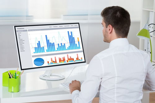 工作分析時(shí)的搜集信息的方法有哪些