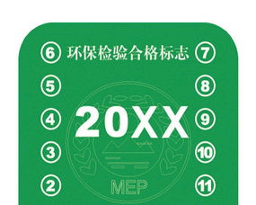 機(jī)動(dòng)車環(huán)保檢測(cè)的方法有哪些材料