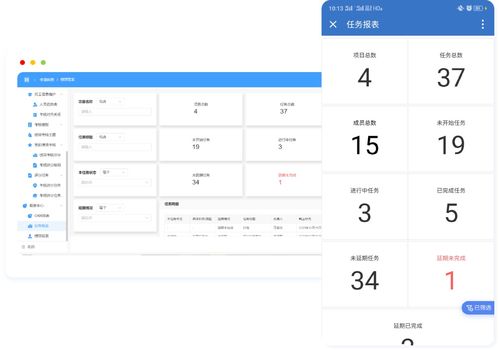 簡述考核的方法有哪些