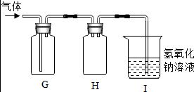 實驗室常用實驗方法有哪些