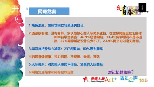 正確利用網(wǎng)絡(luò)方法有哪些