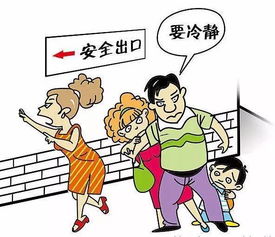 請寫出火場逃生有哪些方法