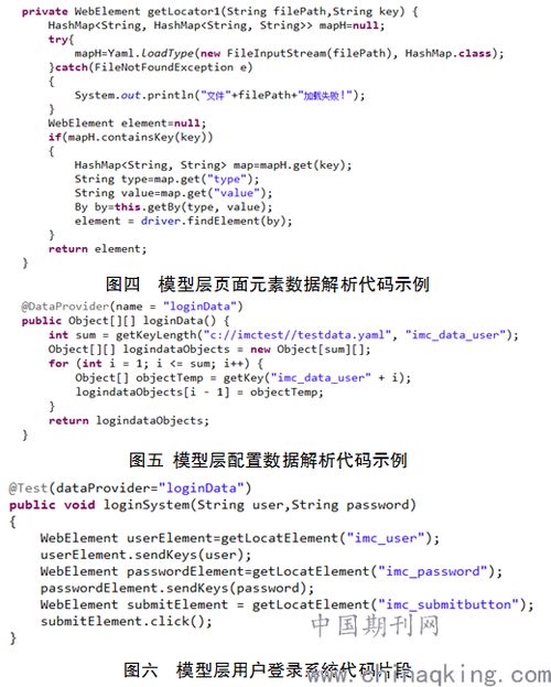 控制測(cè)試采用的程序有哪些方法
