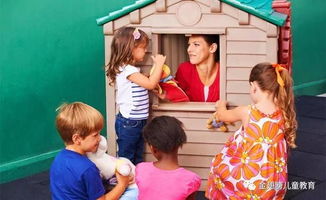 幼兒教師游戲介入方法有哪些