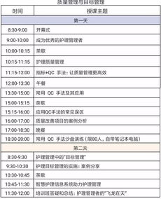 提高管理能力措施有哪些方法