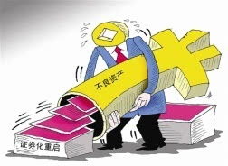 銀行預防風險有哪些方法