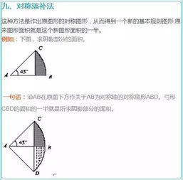 圖像的幾何運算方法主要有哪些