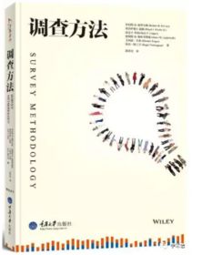 介紹科學(xué)研究方法有哪些