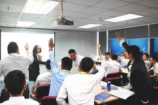 提高員工能力的培訓方法有哪些方面