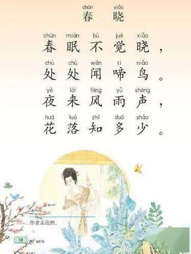 春天的詩(shī)句古詩(shī)小學(xué)二年級(jí),春天的詩(shī)句古詩(shī)二年級(jí),春天的詩(shī)句古詩(shī)一二年級(jí)