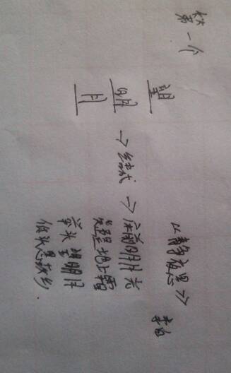 關(guān)于馬的諺語和古詩句,關(guān)于家的成語和諺語、古詩,關(guān)于家的成語和諺語、古詩的手抄報(bào)