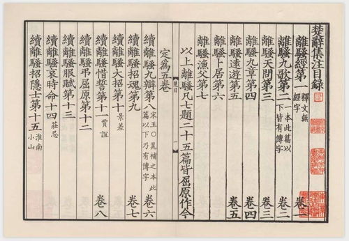 關(guān)于把燒烤的詩(shī)句