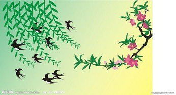 關(guān)于春風(fēng)的詩(shī)句現(xiàn)代