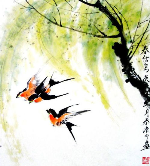 關(guān)于燕子的古詩詩句是什么意思