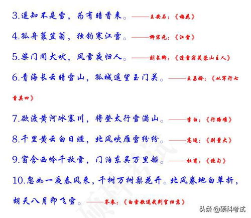 帶水花雨的詩句古詩