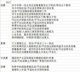 古詩句參賽隊(duì)名